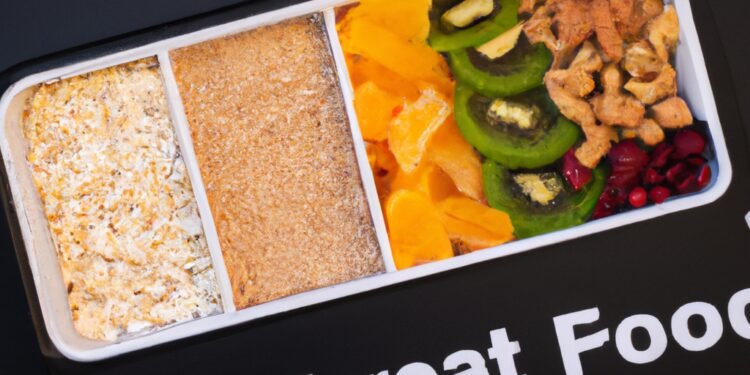 Post-Workout Nutrition: Fueling Your Body after Exercise